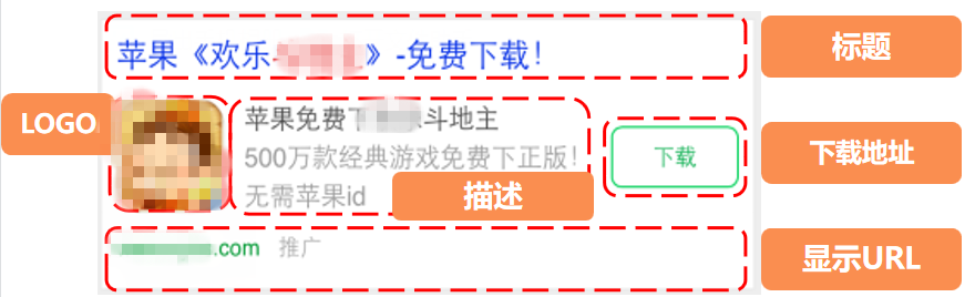 哪些行業可以在神馬投放廣告？
