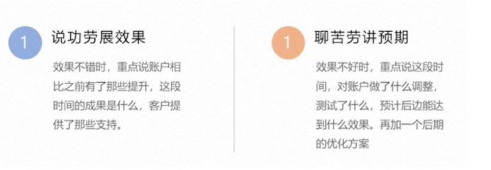 對于剛剛?cè)胄袃?yōu)化師的新手，北京智盈的優(yōu)化師李建秋則以師哥的身份為大家支招
