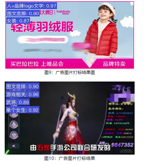 廣告圖片打標效果
