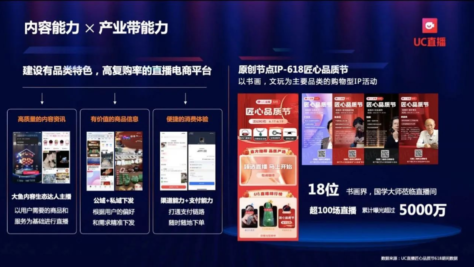 除此之外，今年UC直播與廣東四會、廣東平洲、江蘇宜興、江西景德鎮、北京宋莊、云南西雙版納等多個特色產業帶逐步開展深度溝通與合作，協同當地優勢產業資源，持續為產業帶商家提供開店入駐、直播運營、供應鏈搭建、售后管理等全流程服務，幫助商家提升直播電商能力。