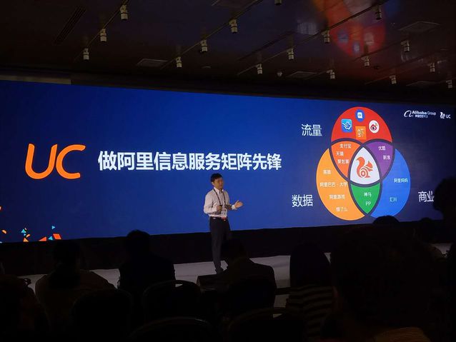 UC：史上轉型最徹底的瀏覽器