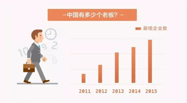 神馬搜索推廣