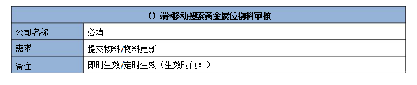 神馬搜索黃金展位上線推廣流程及郵件規(guī)范