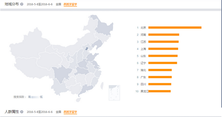 神馬搜索推廣開戶