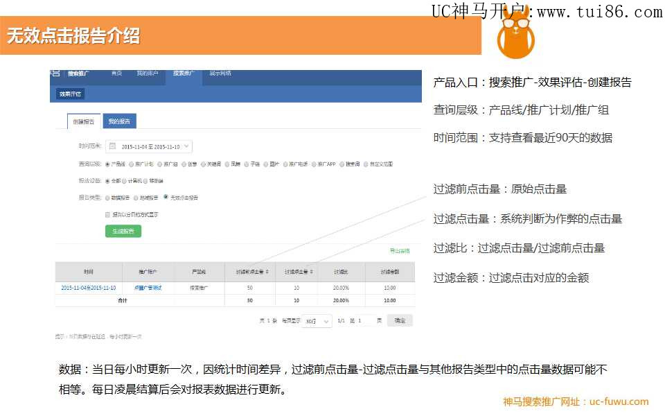 uc頭條推廣