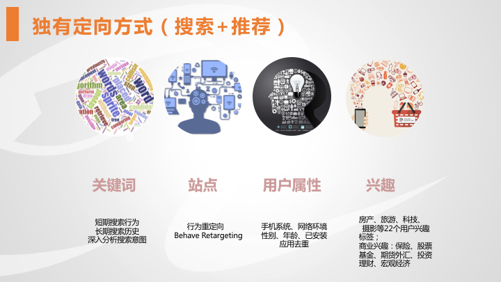 移動互聯網已經成為主導的首要媒介
