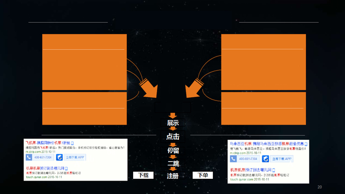 神馬搜索