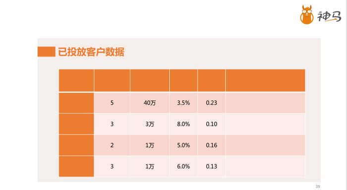 神馬搜索