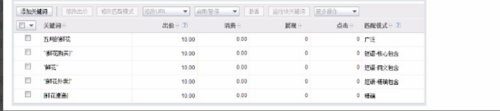 百度搜索推廣怎么樣設置關鍵詞匹配模式_在職工作-百度經驗.png