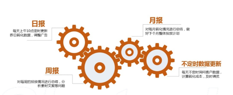 神馬搜索推廣.png