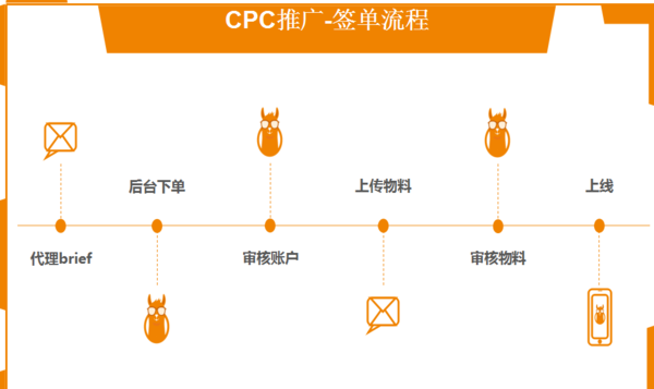 神馬搜索.png