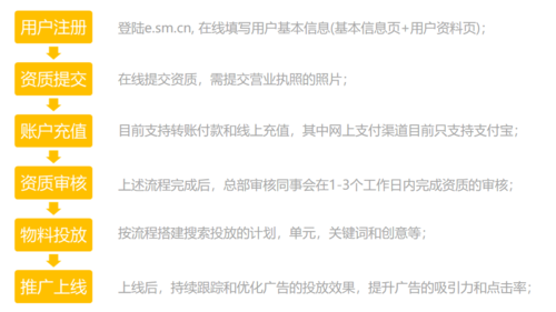 神馬搜索.png