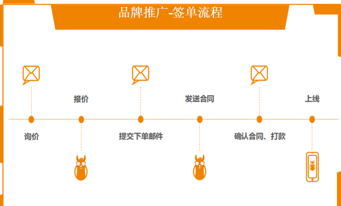 神馬搜索.png