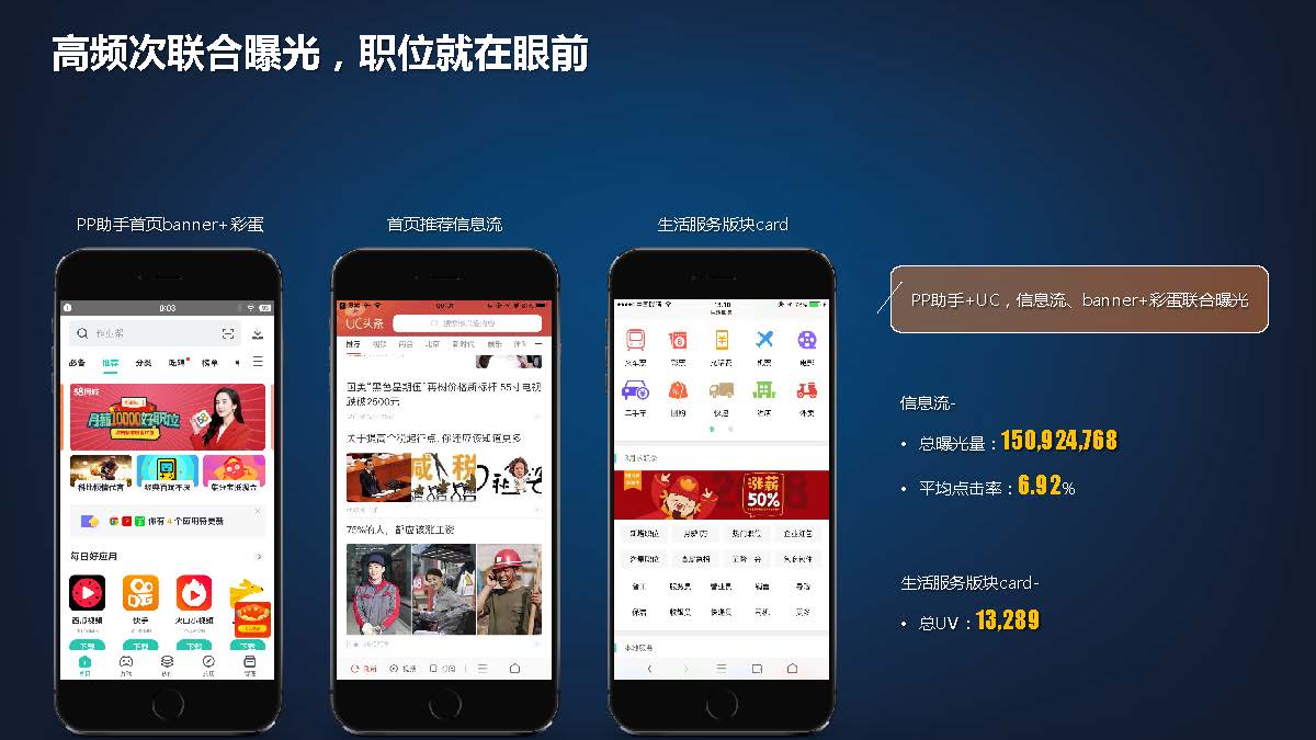 UC瀏覽器廣告代理商電話多少？uc瀏覽器信息流開戶怎么收費(fèi)？