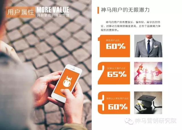 神馬搜索開戶